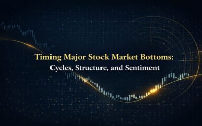 Timing Major Stock Market Bottoms - Cycles, Structure, and Sentiment