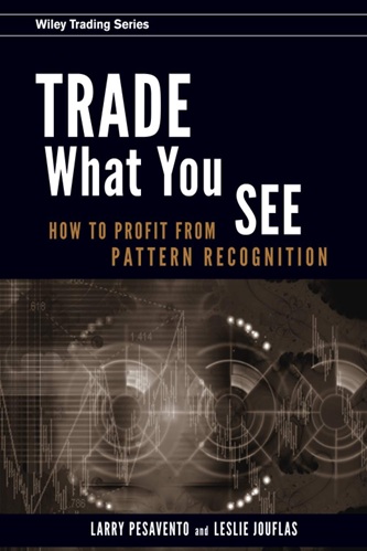 Trade What You See How To Profit from Pattern Recognition
