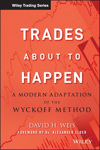 Trades About to Happen A Modern Adaptation of the Wyckoff Method By David H. Weis Trades About to Happen A Modern Adaptation of the Wyckoff Method By David H. Weis