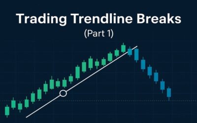 Trading-Trendline-Breaks-Part-1-Using-Trendlines-For-Trading-By-Sylvain-Vervoort-Cover