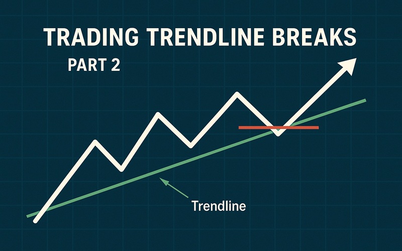 Trading-Trendline-Breaks-Part-2-By-Sylvain-Vervoort-Cover