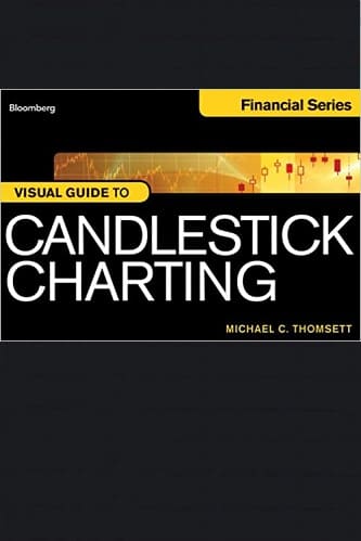 Visual Guide to Candlestick Charting by Michael C. Thomsett