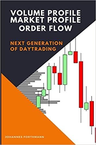Volume Profile, Market Profile, Order Flow Next Generation of Daytrading By Johannes Forthmann