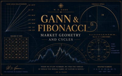 W.D. Gann and Fibonacci Numbers in Market Geometry