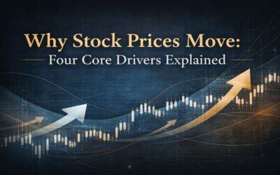 Why Stock Prices Move - Four Core Drivers Explained