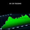 Wyckoff Starter Series By LGT Trading