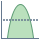 icons8-bell-curve-40