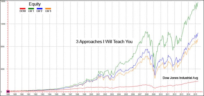 equity-chart2